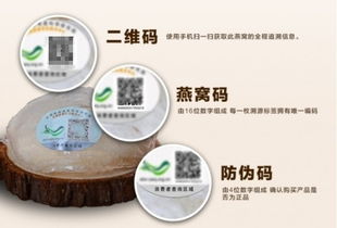 燕親辰溯源珍饈燕窩 六大承諾鑄就卓越品質，中檢溯源守護每一盞